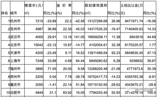 这一周,事情正在起变化… 必发88