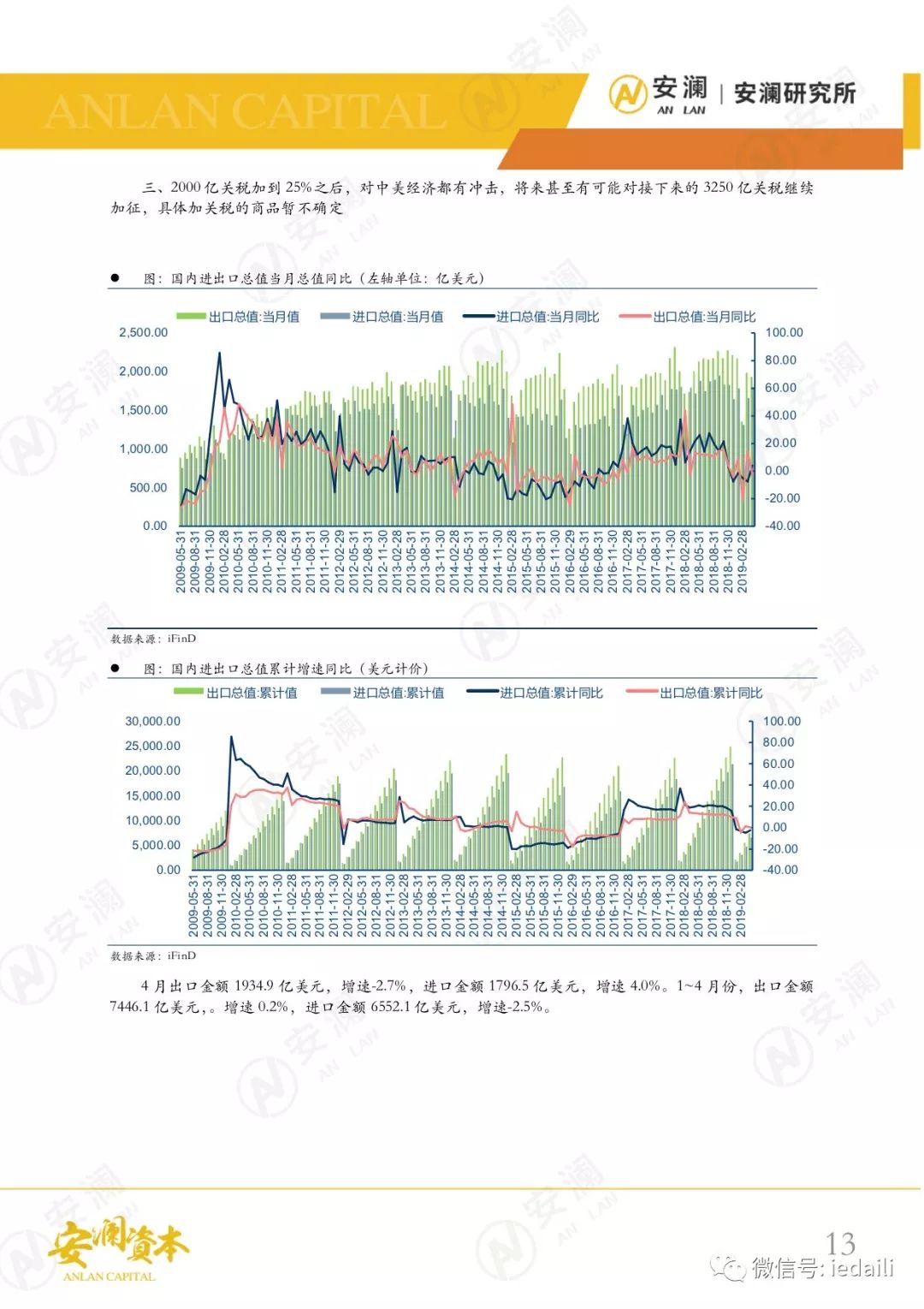 2019一季度浙江各市gdp_2019年第一季度浙江省城市GDP汇总