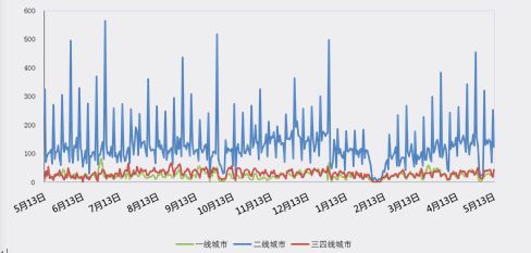 苏州跨塘镇人口总数_周凤根 苏州工业园区跨塘镇桥头村经济合作社 拉销网(2)