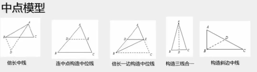 三角形或者一个正方形一个等腰直角三角形及两个图形顶点连线的中点