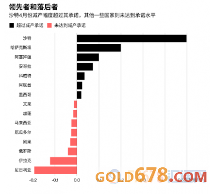 伊拉克原人口_伊拉克战争