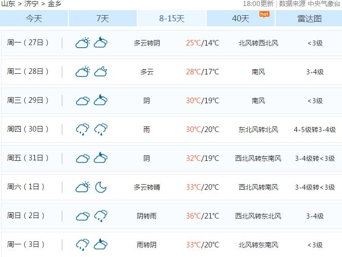 金乡多少人口2020_2020年通缉犯照片金乡(3)