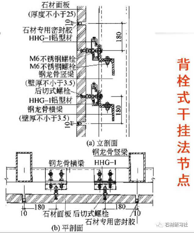 短平槽长度不应小于100mm,在有效长度内槽深度不宜小于15mm;开槽宽度