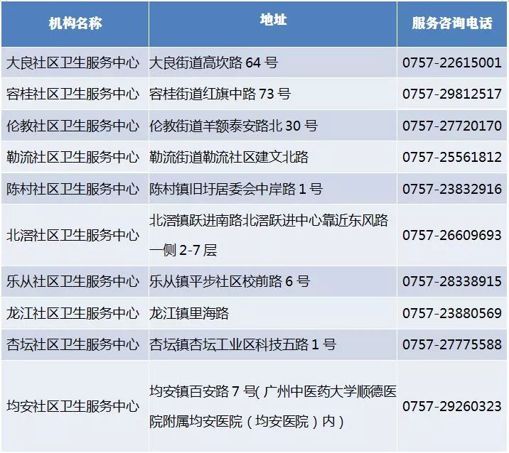 管理咨询机构排名_培训机构图片