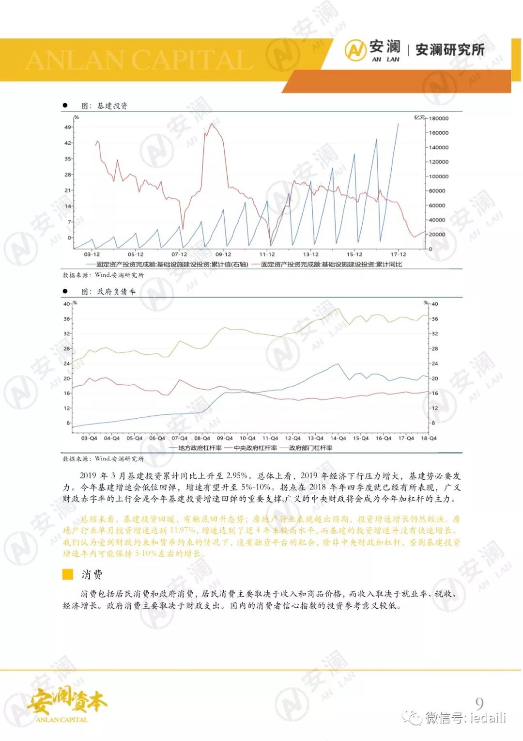 gdp效用(3)