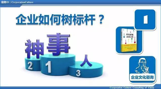 企业如何树标杆标杆推崇法下