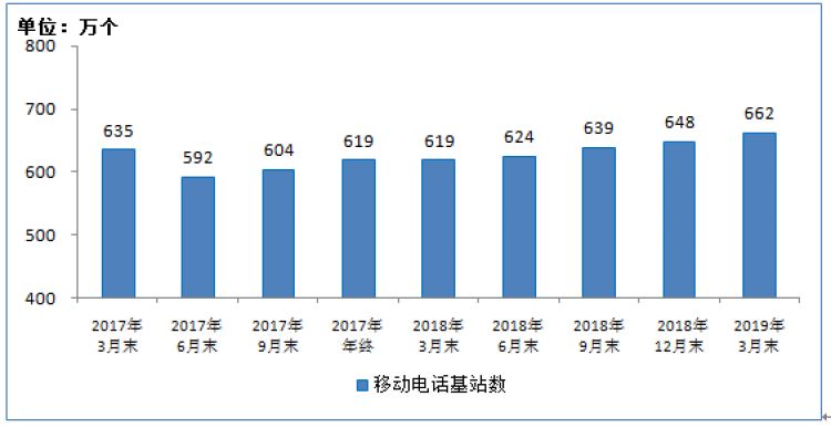 高密2017经济总量排比_高密剪纸(3)