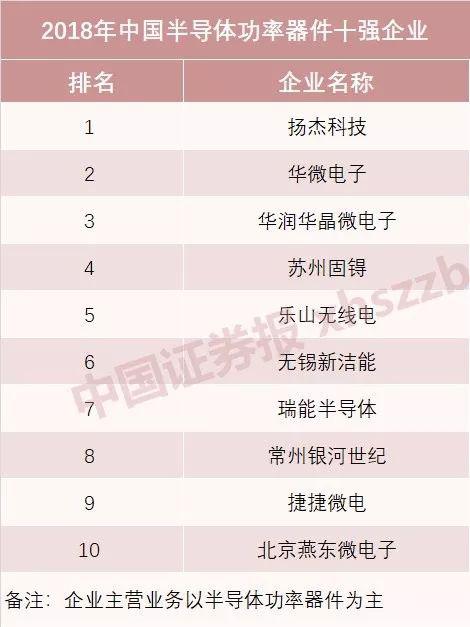 无锡厂排名_无锡餐厅排名前十