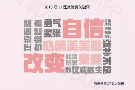 某市有5000万人口_中国有可能出现5000万人口的特大城市吗