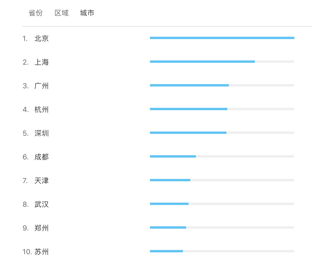 股民人均2万_炒股搞笑图片大全股民(3)