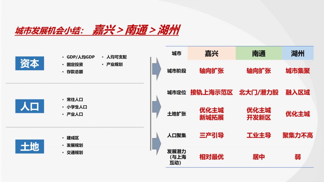 人均收入启示_漫画的启示(3)