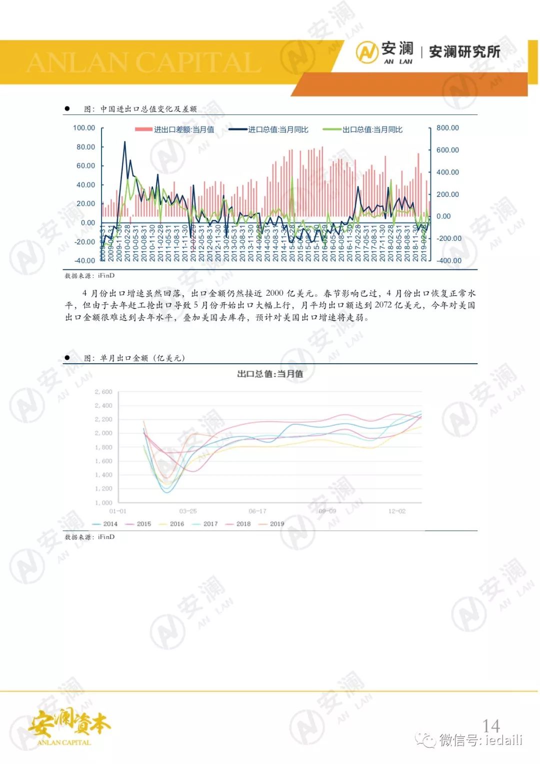 gdp效用(3)