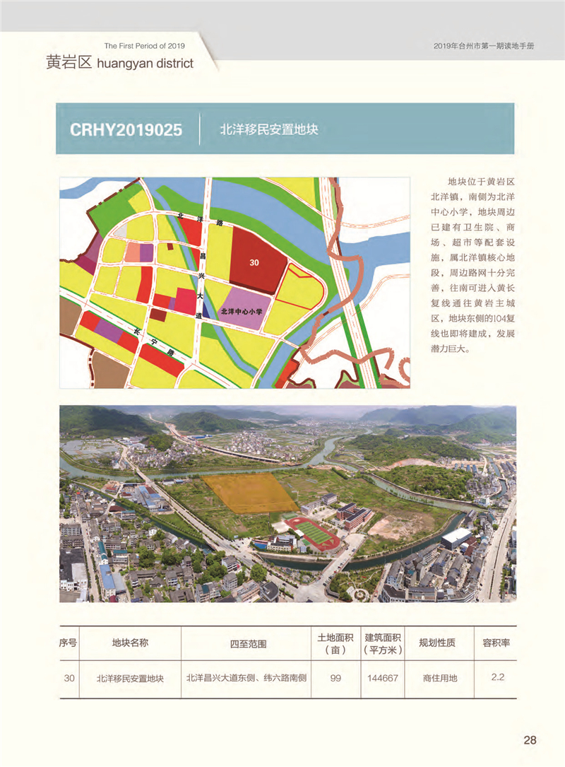 2018年台州市路桥区经济总量_台州市路桥区规划图
