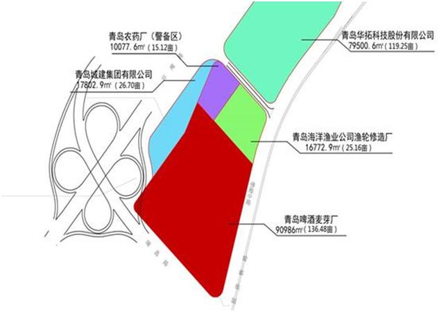 市北GDP_青岛市北即墨路图片(3)