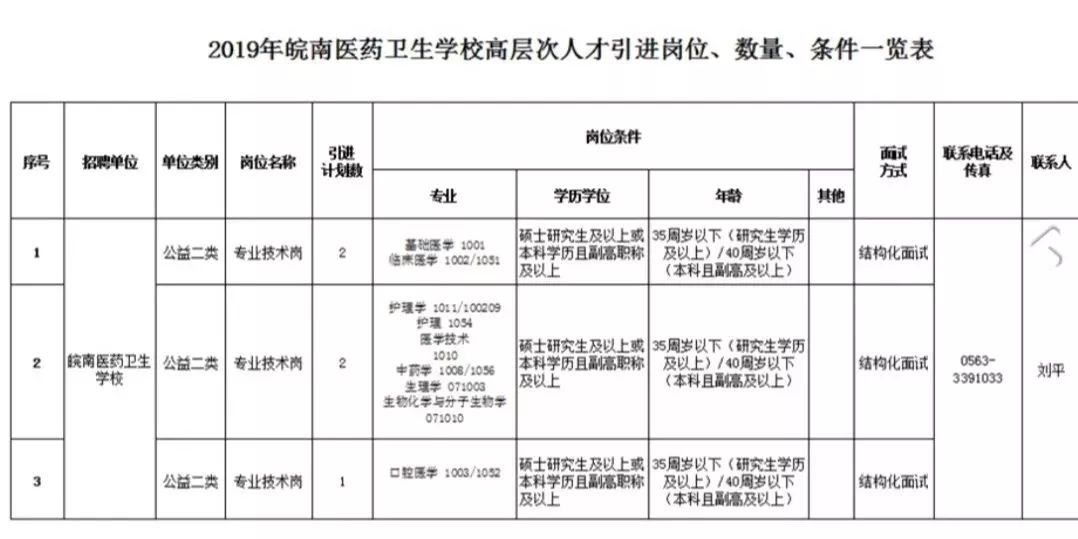 安徽省人口与计划生育条例 2021_安徽省计划生育证图片(3)