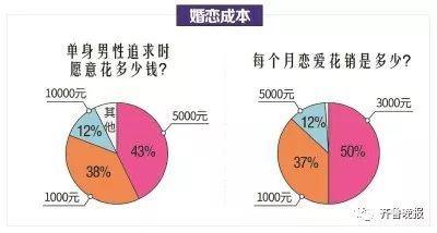 我国有七亿人口_美国作家画出中国姓氏地图李王张姓人数最多(2)