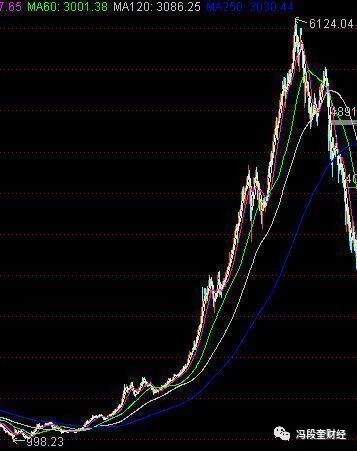 如果地球人口达到10万亿_地球简笔画(3)