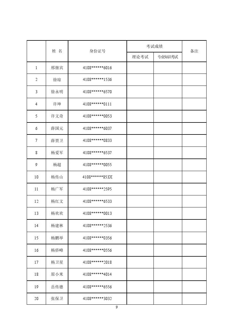 考试名单焦作道路运输客运普货从业资格证5月23日周四考试名单发布速