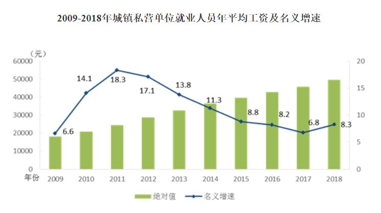 珠海为什么人口流入少_珠海外来人口图片(3)