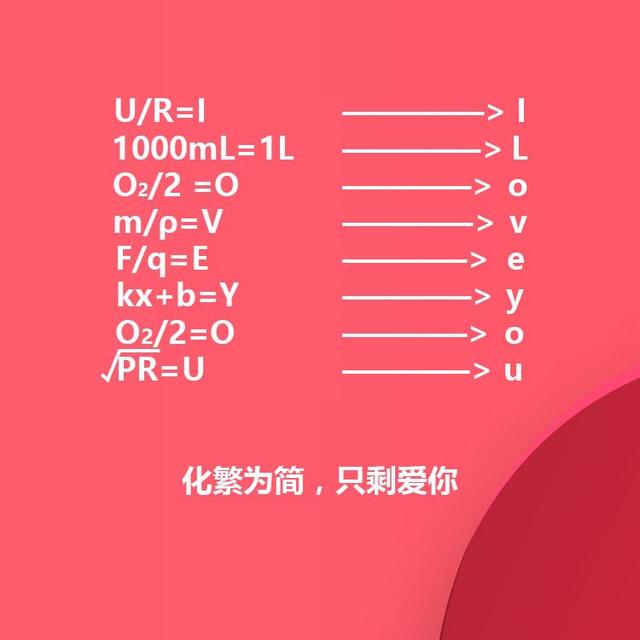 һ׷ʽ,̫ʺϽ̸. α༭