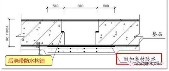 筏板和防水板怎么搭_独立基础防水板和筏板