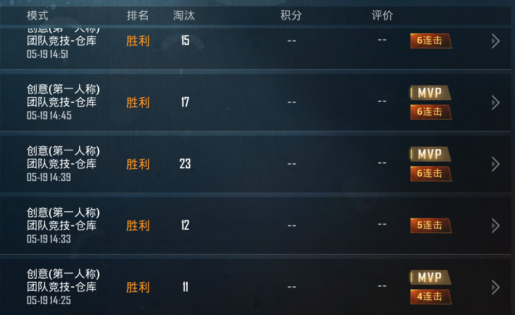 《和平精英》团队竞技m4是废枪,掌握这三把枪,超神不是问题!