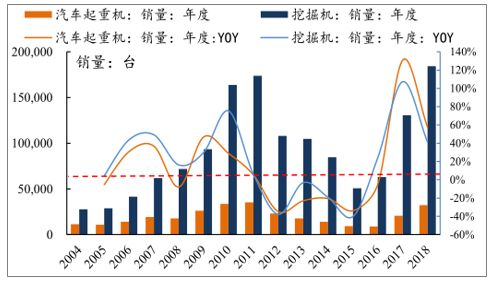 台湾gdp与大陆历年比较_台湾与大陆(3)