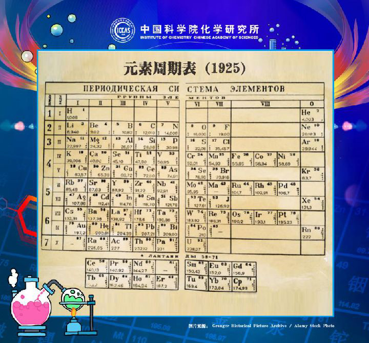 头发丝上刻元素周期表谁见过