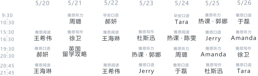 阅读两周5.5-7提分计划就该这么做!| 附今日听力S3-S4及听力原文 优德w88娱乐