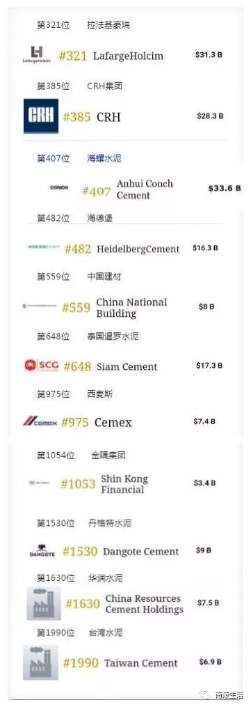 美国杂志排行_欧美时尚杂志排名