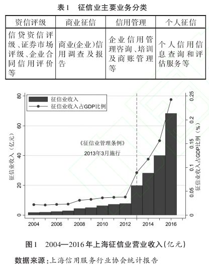 旧设备计入当年gdp么_凹凸世界旧设图片(2)