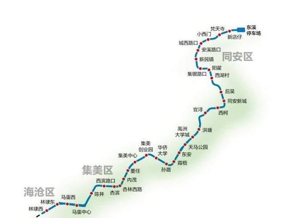 厦门地铁6号线