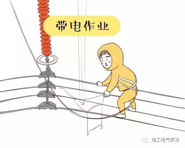如何正确带电作业 a84757af1cfe4da6a7a03f18184c4a84.jpeg