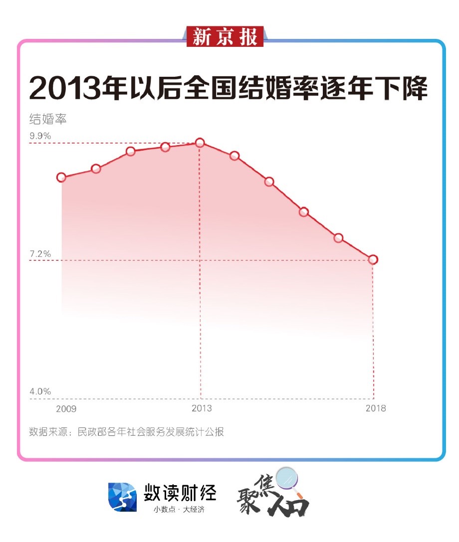 回老家拉动GDP_回老家过年(3)