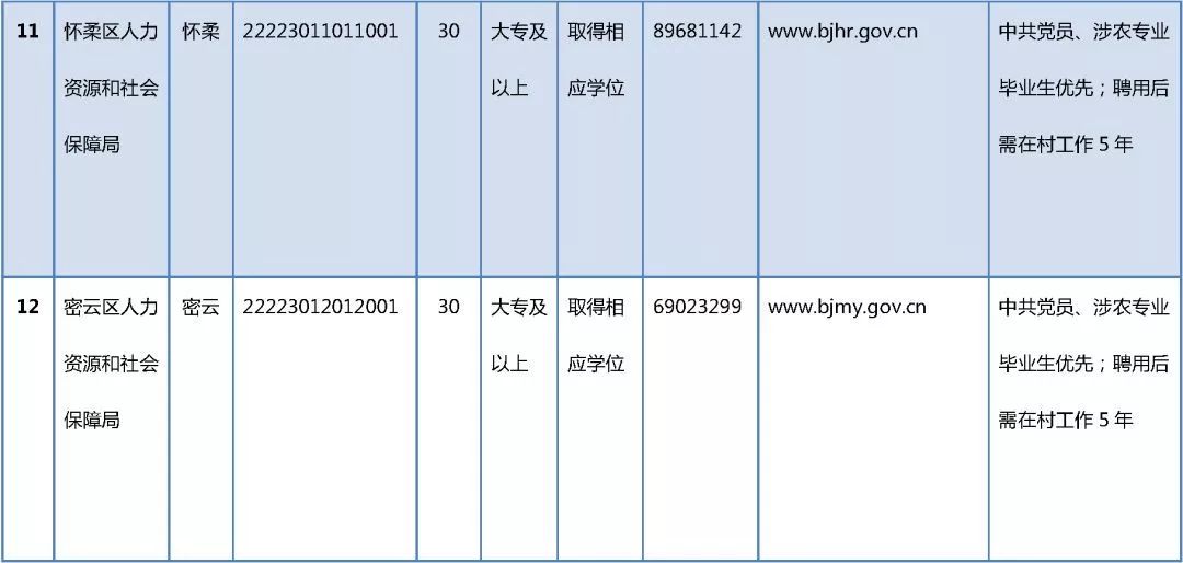 村人口学校工作计划_农村人口学校教育计划安排图片(3)