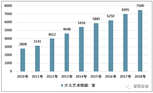 稳定人口_宽带山 网上能查得到的数据看起来, 最近20几年出生人口一直很稳定(3)