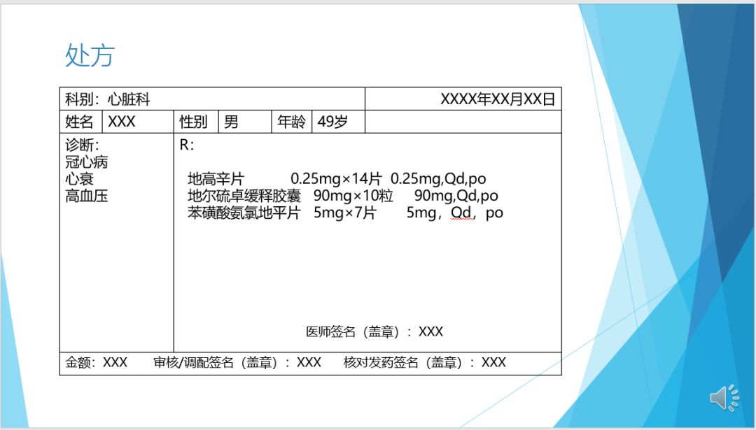 药课堂 | 一例49岁冠心病,心衰患者的处方审核