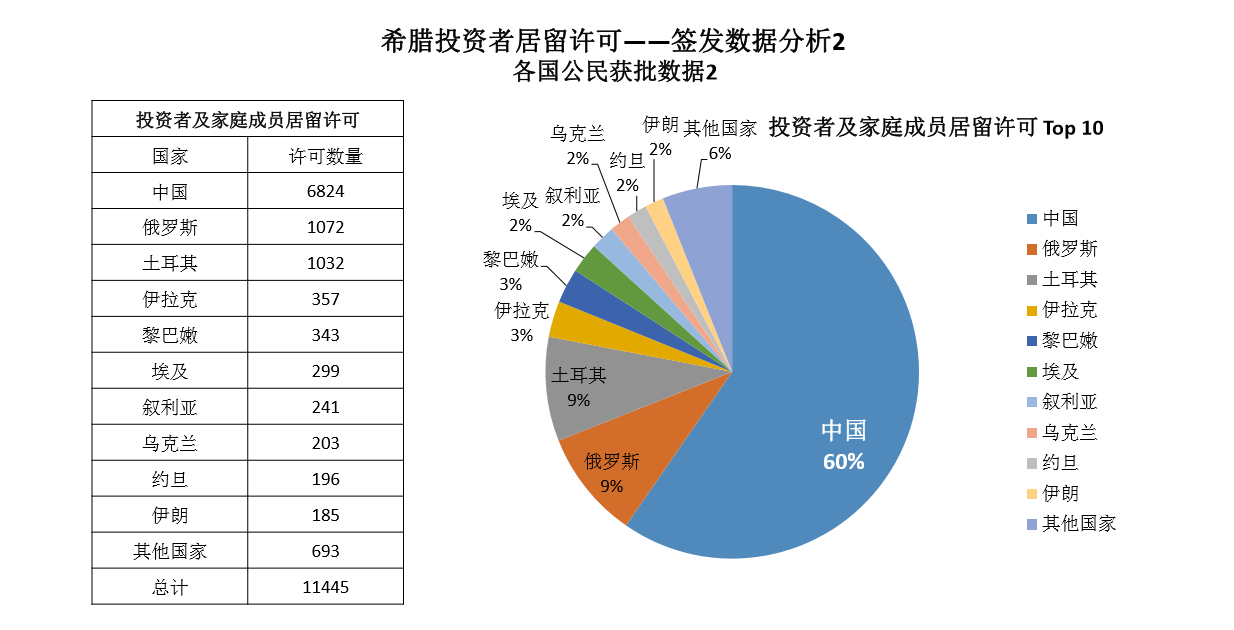 希腊gdp危机_曾经那个穷的叮当响的希腊,现在轻松就发给每人8000元福利