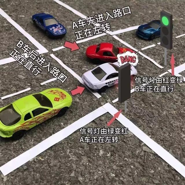 转弯未让行,交警判定直行车全责?直行车哦!
