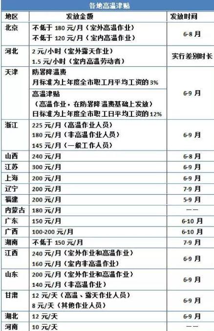 巴南人口_恭喜,巴南这些人在市里拿奖了(2)