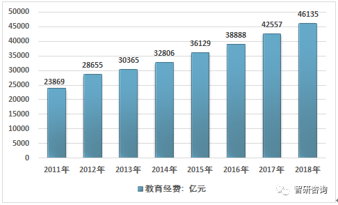 我国每年人口增长多少_...000万,印度人口超中国