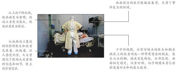 sars病房 贺延光/摄63.奥运会一票难求 陈杰/摄64.