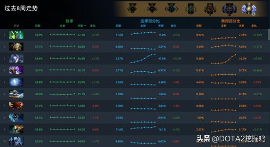 游侠网排名_游侠网