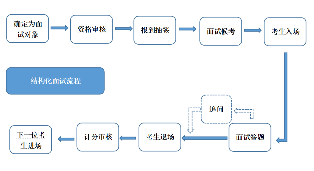 b996a3af36164284987f65ee2a028838.png