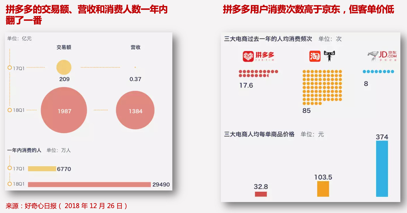 宁波农村人口占比_宁波新农村