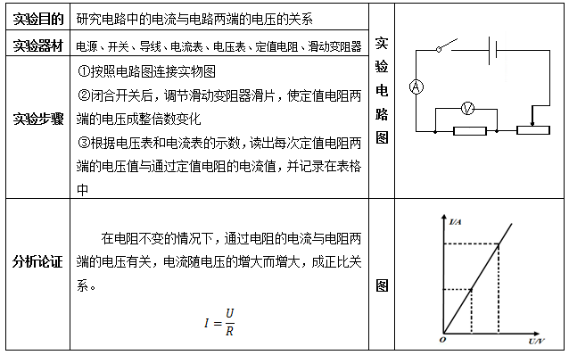 c03f4b447fca444987130db5ec5b0938.png