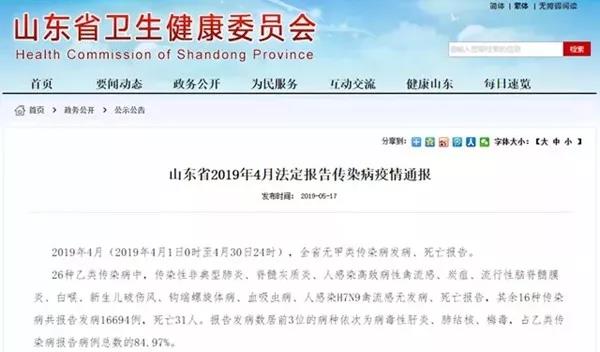 传染病就是控制人口_预防传染病手抄报(2)