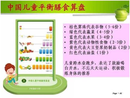 520全国学生营养日为您的孩子奉上营养每一天