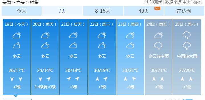 叶集人口多少_夏朝有多少人口(2)