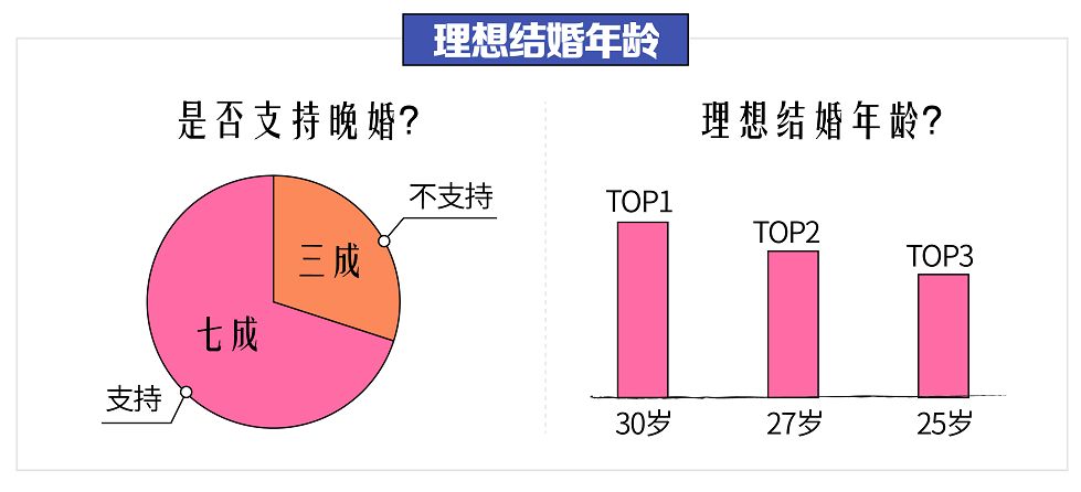 我国有七亿人口_美国作家画出中国姓氏地图李王张姓人数最多(3)